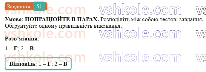 6-ukrayinska-mova-vv-zabolotnij-ov-zabolotnij-2023--leksikologiya-6-napisannya-i-ta-i-v-slovah-inshomovnogo-pohodzhennya-51-rnd1122.jpg