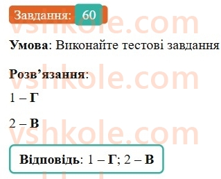 6-ukrayinska-mova-vv-zabolotnij-ov-zabolotnij-2023--leksikologiya-7-podvoyeni-bukvi-v-slovah-inshomovnogo-pohodzhennya-60-rnd1781.jpg