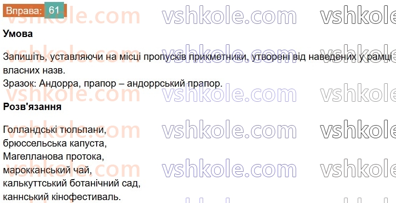 6-ukrayinska-mova-vv-zabolotnij-ov-zabolotnij-2023--leksikologiya-7-podvoyeni-bukvi-v-slovah-inshomovnogo-pohodzhennya-61-rnd4988.jpg