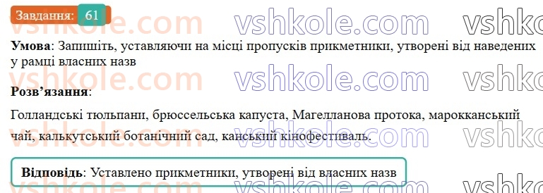 6-ukrayinska-mova-vv-zabolotnij-ov-zabolotnij-2023--leksikologiya-7-podvoyeni-bukvi-v-slovah-inshomovnogo-pohodzhennya-61-rnd7559.jpg