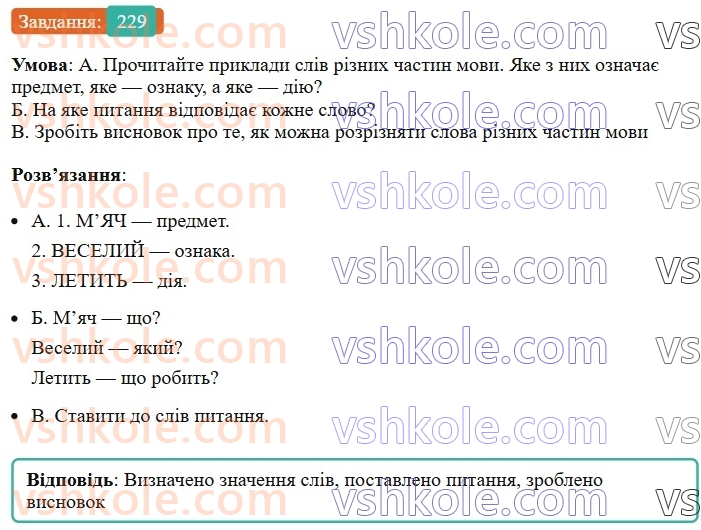 6-ukrayinska-mova-vv-zabolotnij-ov-zabolotnij-2023--morfologiya-orfografiya-28-zagalna-harakteristika-chastin-movi-229.jpg
