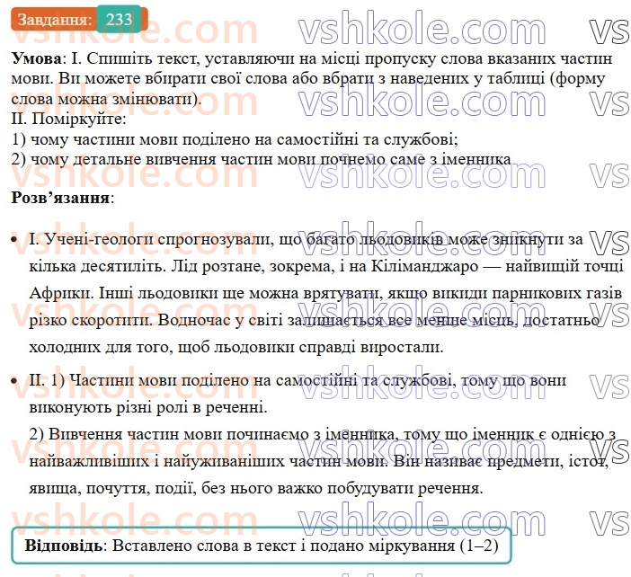6-ukrayinska-mova-vv-zabolotnij-ov-zabolotnij-2023--morfologiya-orfografiya-28-zagalna-harakteristika-chastin-movi-233-rnd8397.jpg