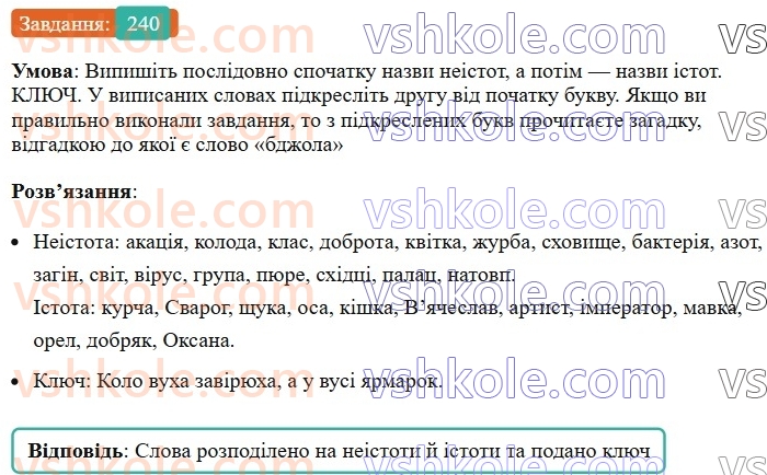 6-ukrayinska-mova-vv-zabolotnij-ov-zabolotnij-2023--morfologiya-orfografiya-29-imennik-yak-chastina-movi-240-rnd9578.jpg