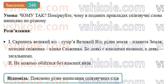 6-ukrayinska-mova-vv-zabolotnij-ov-zabolotnij-2023--morfologiya-orfografiya-30-zagalni-ta-vlasni-nazvi-248.jpg