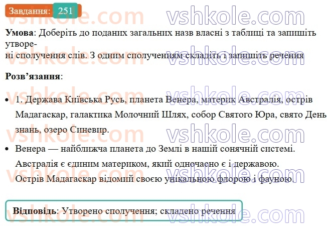 6-ukrayinska-mova-vv-zabolotnij-ov-zabolotnij-2023--morfologiya-orfografiya-30-zagalni-ta-vlasni-nazvi-251.jpg