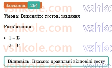 6-ukrayinska-mova-vv-zabolotnij-ov-zabolotnij-2023--morfologiya-orfografiya-31-lapki-u-vlasnih-nazvah-264.jpg