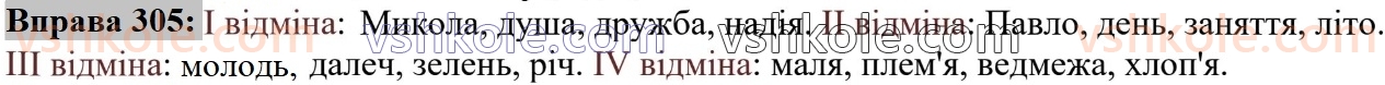 6-ukrayinska-mova-vv-zabolotnij-ov-zabolotnij-2023--morfologiya-orfografiya-31-lapki-u-vlasnih-nazvah-305.jpg