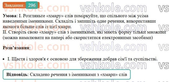 6-ukrayinska-mova-vv-zabolotnij-ov-zabolotnij-2023--morfologiya-orfografiya-34-chislo-imennikiv-296.jpg