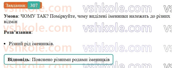 6-ukrayinska-mova-vv-zabolotnij-ov-zabolotnij-2023--morfologiya-orfografiya-36-vidminki-i-grupi-imennikiv-307.jpg