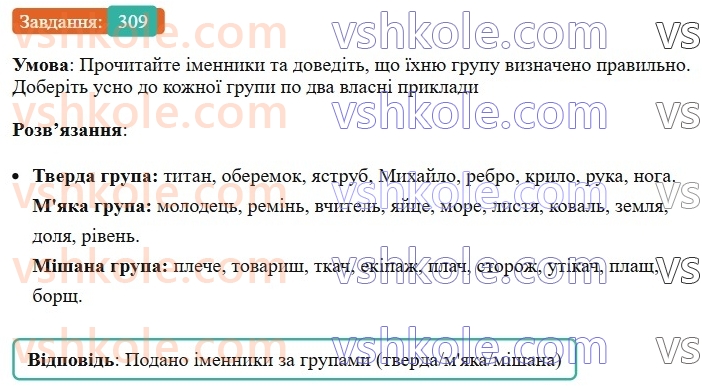 6-ukrayinska-mova-vv-zabolotnij-ov-zabolotnij-2023--morfologiya-orfografiya-36-vidminki-i-grupi-imennikiv-309.jpg