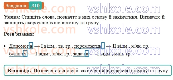 6-ukrayinska-mova-vv-zabolotnij-ov-zabolotnij-2023--morfologiya-orfografiya-36-vidminki-i-grupi-imennikiv-310.jpg