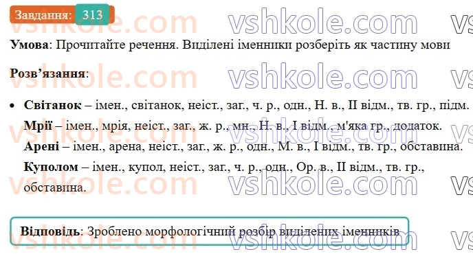 6-ukrayinska-mova-vv-zabolotnij-ov-zabolotnij-2023--morfologiya-orfografiya-36-vidminki-i-grupi-imennikiv-313.jpg