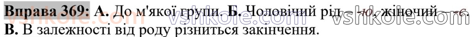 6-ukrayinska-mova-vv-zabolotnij-ov-zabolotnij-2023--morfologiya-orfografiya-37-vidminyuvannya-imennikiv-i-vidmini-369.jpg