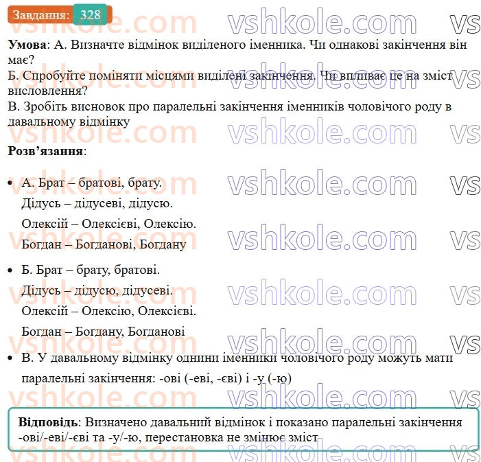 6-ukrayinska-mova-vv-zabolotnij-ov-zabolotnij-2023--morfologiya-orfografiya-38-vidminyuvannya-imennikiv-ii-vidmini-328.jpg