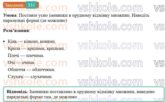 6-ukrayinska-mova-vv-zabolotnij-ov-zabolotnij-2023--morfologiya-orfografiya-38-vidminyuvannya-imennikiv-ii-vidmini-331.jpg