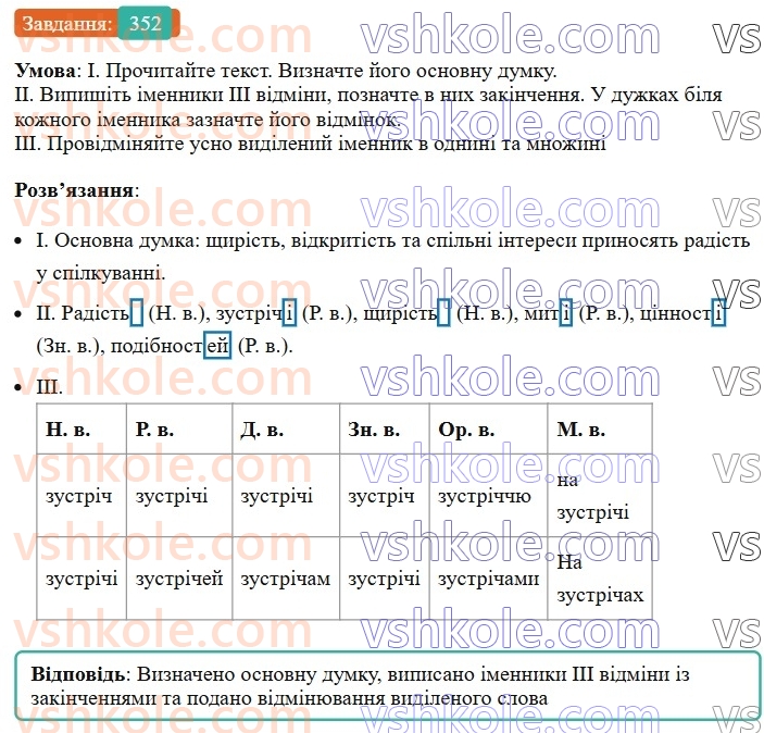 6-ukrayinska-mova-vv-zabolotnij-ov-zabolotnij-2023--morfologiya-orfografiya-40-vidminyuvannya-imennikiv-iii-vidmini-352.jpg