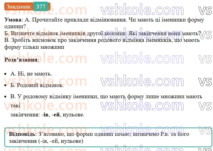 6-ukrayinska-mova-vv-zabolotnij-ov-zabolotnij-2023--morfologiya-orfografiya-43-vidminyuvannya-imennikiv-scho-mayut-formu-tilki-mnozhini-377.jpg