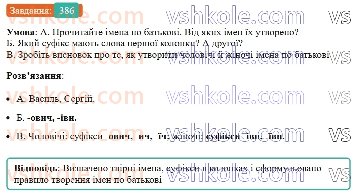 6-ukrayinska-mova-vv-zabolotnij-ov-zabolotnij-2023--morfologiya-orfografiya-44-napisannya-j-vidminyuvannya-imen-po-batkovi-i-prizvisch-386.jpg