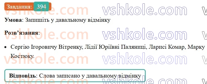 6-ukrayinska-mova-vv-zabolotnij-ov-zabolotnij-2023--morfologiya-orfografiya-44-napisannya-j-vidminyuvannya-imen-po-batkovi-i-prizvisch-394.jpg