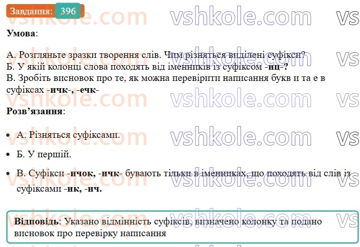 6-ukrayinska-mova-vv-zabolotnij-ov-zabolotnij-2023--morfologiya-orfografiya-45-bukva-e-i-i-v-sufiksah-imennikiv-396.jpg