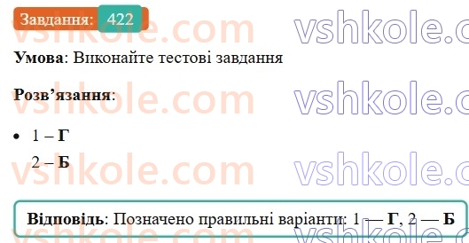 6-ukrayinska-mova-vv-zabolotnij-ov-zabolotnij-2023--morfologiya-orfografiya-47-pravopis-skladnih-imennikiv-422.jpg
