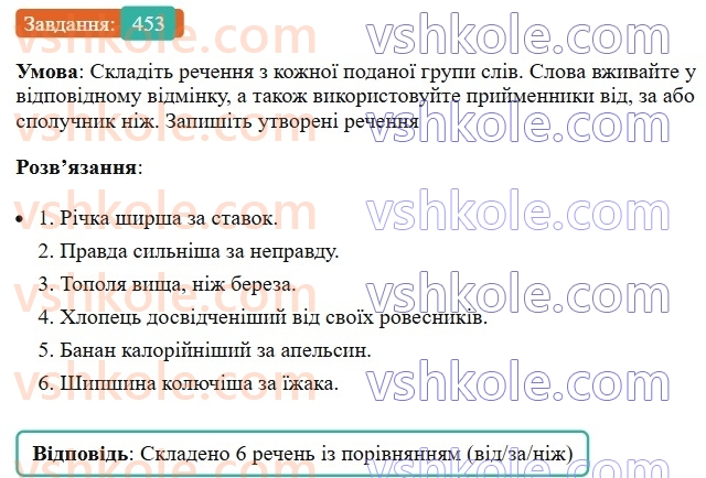 6-ukrayinska-mova-vv-zabolotnij-ov-zabolotnij-2023--morfologiya-orfografiya-51-stupeni-porivnyannya-yakisnih-prikmetnikiv-453.jpg