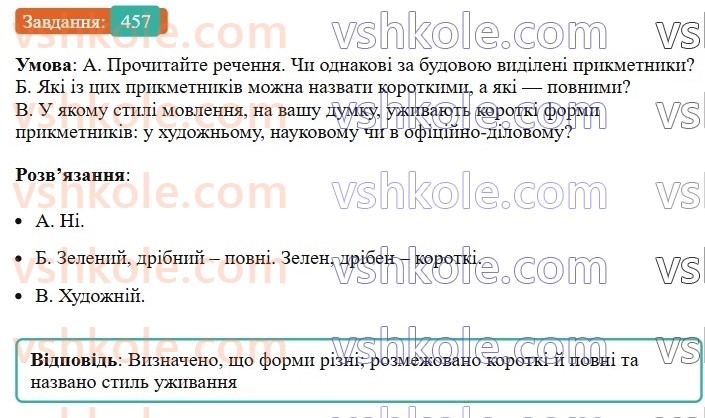 6-ukrayinska-mova-vv-zabolotnij-ov-zabolotnij-2023--morfologiya-orfografiya-52-povni-j-korotki-formi-prikmetnikiv-457.jpg