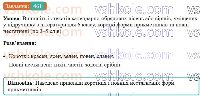 6-ukrayinska-mova-vv-zabolotnij-ov-zabolotnij-2023--morfologiya-orfografiya-52-povni-j-korotki-formi-prikmetnikiv-461.jpg