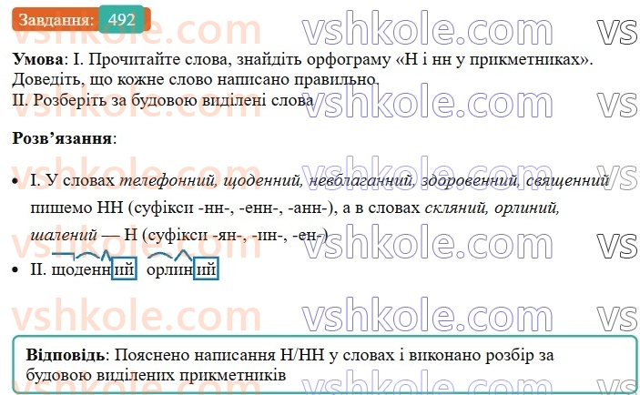 6-ukrayinska-mova-vv-zabolotnij-ov-zabolotnij-2023--morfologiya-orfografiya-56-napisannya-n-i-nn-u-prikmetnikah-492.jpg