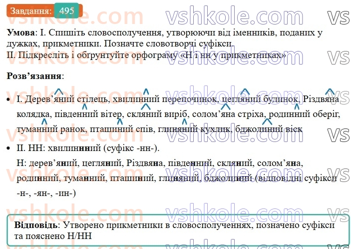 6-ukrayinska-mova-vv-zabolotnij-ov-zabolotnij-2023--morfologiya-orfografiya-56-napisannya-n-i-nn-u-prikmetnikah-495.jpg