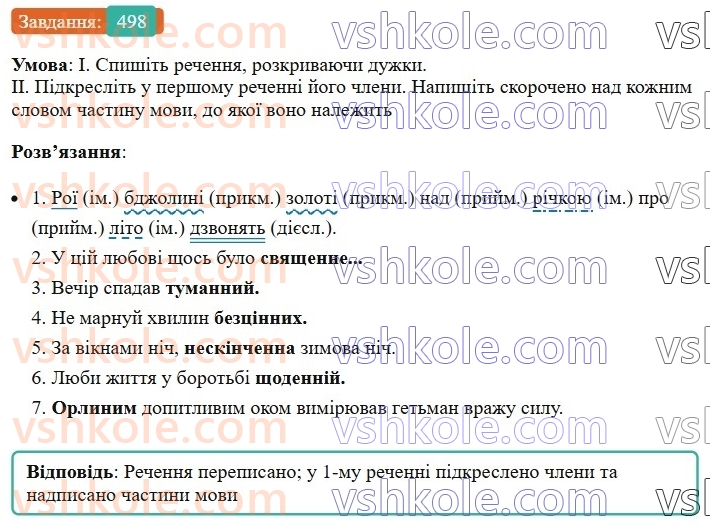 6-ukrayinska-mova-vv-zabolotnij-ov-zabolotnij-2023--morfologiya-orfografiya-56-napisannya-n-i-nn-u-prikmetnikah-498.jpg