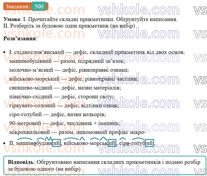 6-ukrayinska-mova-vv-zabolotnij-ov-zabolotnij-2023--morfologiya-orfografiya-57-napisannya-skladnih-prikmetnikiv-razom-i-z-defisom-500.jpg
