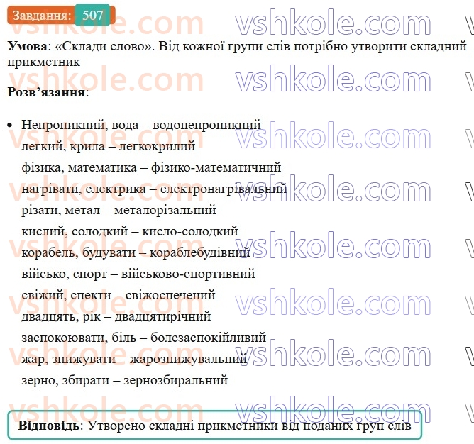 6-ukrayinska-mova-vv-zabolotnij-ov-zabolotnij-2023--morfologiya-orfografiya-57-napisannya-skladnih-prikmetnikiv-razom-i-z-defisom-507.jpg