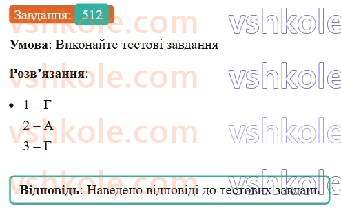 6-ukrayinska-mova-vv-zabolotnij-ov-zabolotnij-2023--morfologiya-orfografiya-58-uzagalnennya-vivchenogo-z-temi-prikmetnik-512.jpg