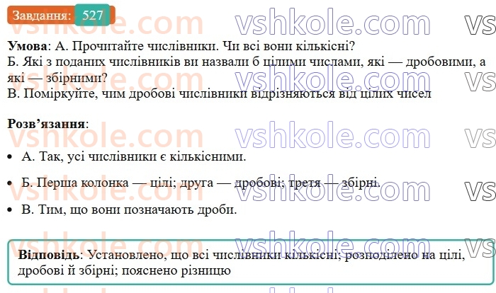 6-ukrayinska-mova-vv-zabolotnij-ov-zabolotnij-2023--morfologiya-orfografiya-61-vidminyuvannya-kilkisnih-chislivnikiv-527.jpg
