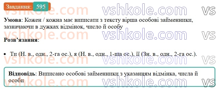 6-ukrayinska-mova-vv-zabolotnij-ov-zabolotnij-2023--morfologiya-orfografiya-69-osobovi-ta-zvorotnij-zajmenniki-595.jpg