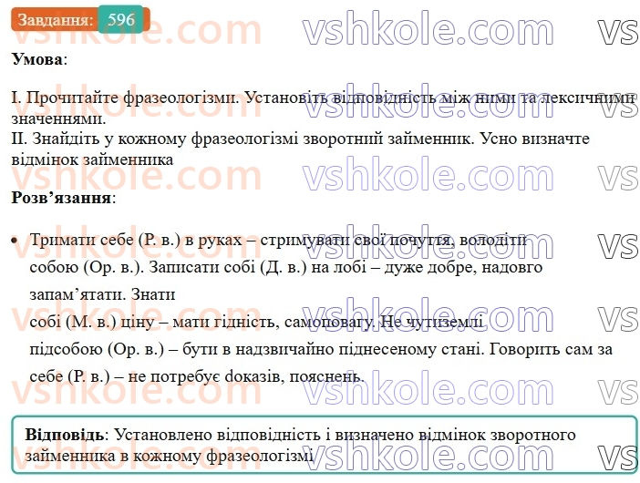 6-ukrayinska-mova-vv-zabolotnij-ov-zabolotnij-2023--morfologiya-orfografiya-69-osobovi-ta-zvorotnij-zajmenniki-596.jpg