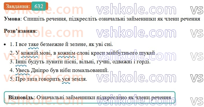 6-ukrayinska-mova-vv-zabolotnij-ov-zabolotnij-2023--morfologiya-orfografiya-73-vkazivni-j-oznachalni-zajmenniki-632.jpg