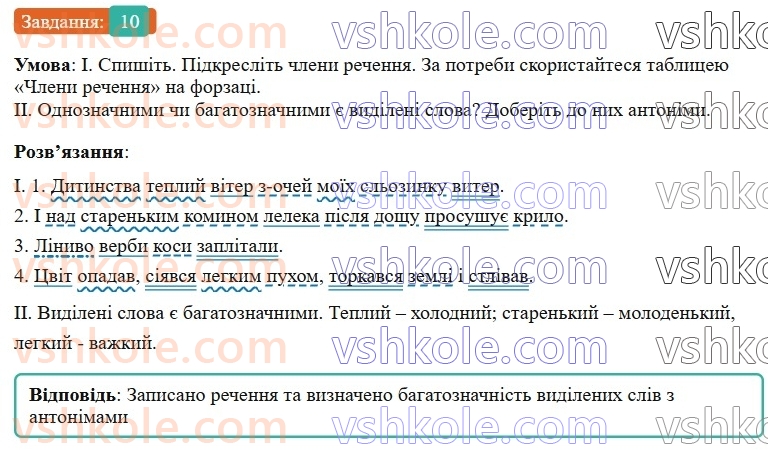 6-ukrayinska-mova-vv-zabolotnij-ov-zabolotnij-2023--povtorennya-uzagalnennya-ta-pogliblennya-vivchenogo-1-slovospoluchennya-i-rechennya-10-rnd4843.jpg