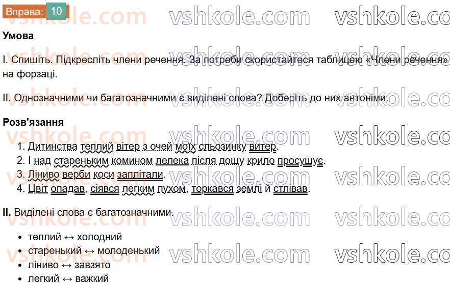 6-ukrayinska-mova-vv-zabolotnij-ov-zabolotnij-2023--povtorennya-uzagalnennya-ta-pogliblennya-vivchenogo-1-slovospoluchennya-i-rechennya-10-rnd7056.jpg