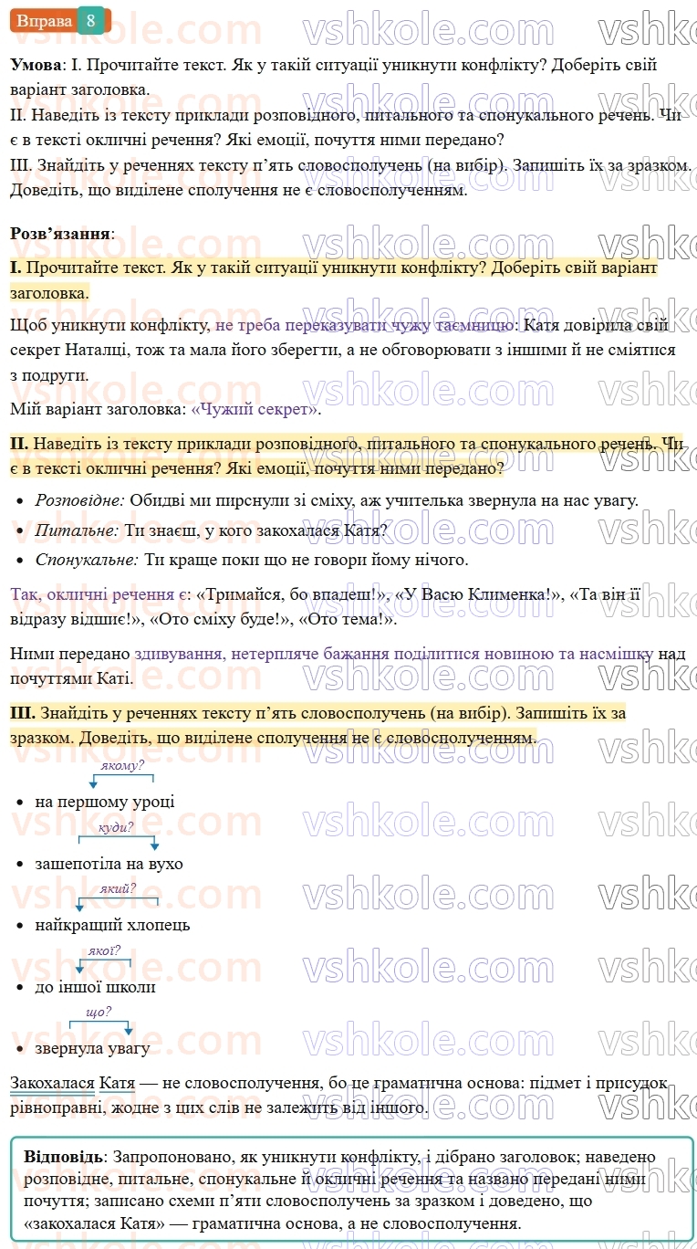 6-ukrayinska-mova-vv-zabolotnij-ov-zabolotnij-2023--povtorennya-uzagalnennya-ta-pogliblennya-vivchenogo-1-slovospoluchennya-i-rechennya-8-rnd9773.jpg