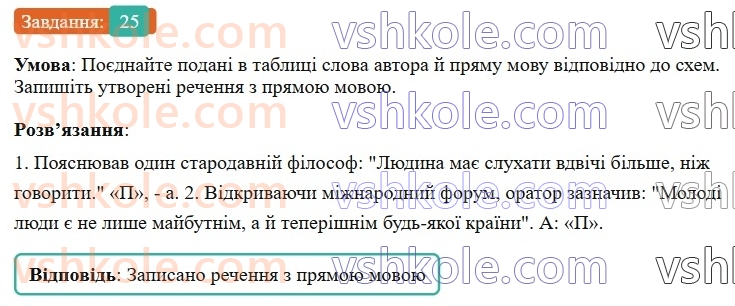 6-ukrayinska-mova-vv-zabolotnij-ov-zabolotnij-2023--povtorennya-uzagalnennya-ta-pogliblennya-vivchenogo-3-skladne-rechennya-25-rnd5979.jpg
