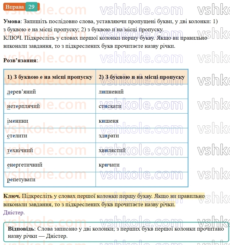 6-ukrayinska-mova-vv-zabolotnij-ov-zabolotnij-2023--povtorennya-uzagalnennya-ta-pogliblennya-vivchenogo-4-osnovni-orfogrami-29-rnd9401.jpg