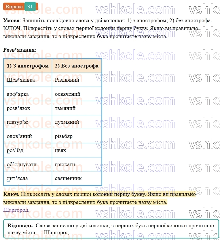 6-ukrayinska-mova-vv-zabolotnij-ov-zabolotnij-2023--povtorennya-uzagalnennya-ta-pogliblennya-vivchenogo-4-osnovni-orfogrami-31-rnd5828.jpg
