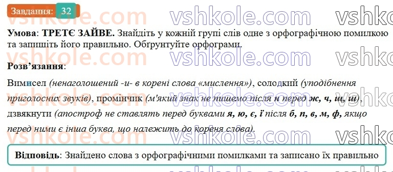 6-ukrayinska-mova-vv-zabolotnij-ov-zabolotnij-2023--povtorennya-uzagalnennya-ta-pogliblennya-vivchenogo-4-osnovni-orfogrami-32-rnd7143.jpg