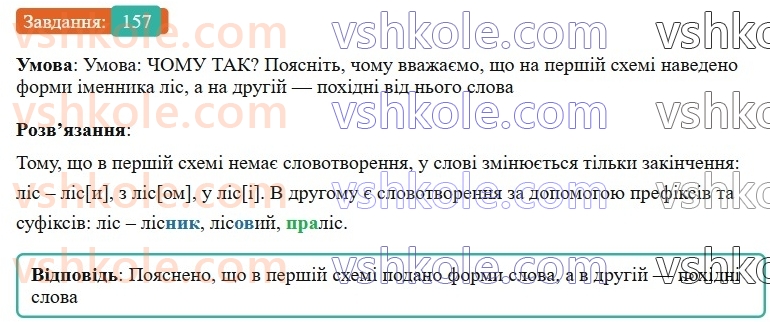 6-ukrayinska-mova-vv-zabolotnij-ov-zabolotnij-2023--slovotvir-orfografiya-19-zminyuvannya-i-tvorennya-sliv-157-rnd5361.jpg