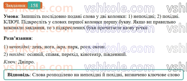 6-ukrayinska-mova-vv-zabolotnij-ov-zabolotnij-2023--slovotvir-orfografiya-19-zminyuvannya-i-tvorennya-sliv-158-rnd9052.jpg