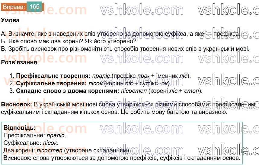 6-ukrayinska-mova-vv-zabolotnij-ov-zabolotnij-2023--slovotvir-orfografiya-20-osnovni-sposobi-slovotvorennya-165.jpg