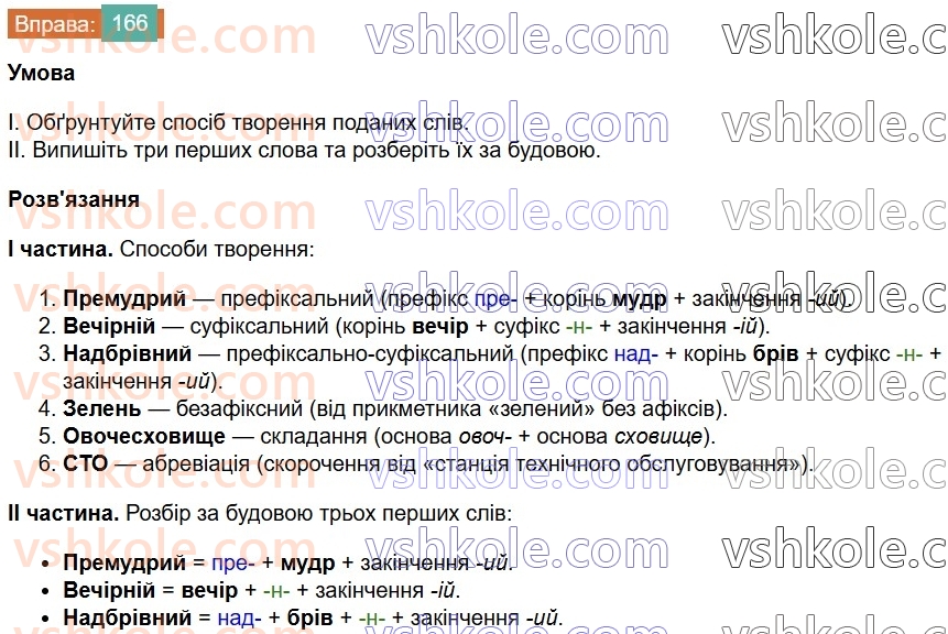 6-ukrayinska-mova-vv-zabolotnij-ov-zabolotnij-2023--slovotvir-orfografiya-20-osnovni-sposobi-slovotvorennya-166-rnd3237.jpg