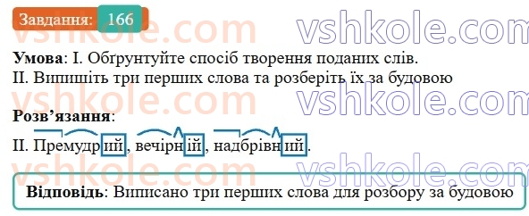 6-ukrayinska-mova-vv-zabolotnij-ov-zabolotnij-2023--slovotvir-orfografiya-20-osnovni-sposobi-slovotvorennya-166-rnd4326.jpg